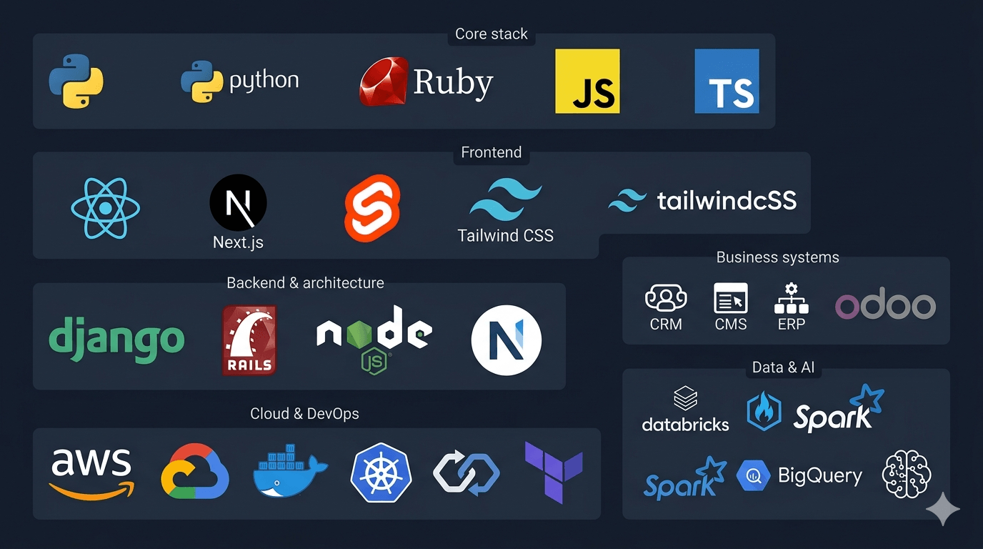 core stack